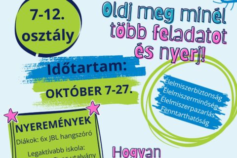 KonyhaKontroll_vetélkedő_plakát